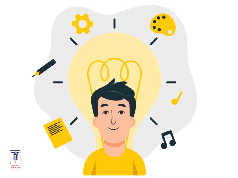 مهارت های ضروری برای نوجوانان در قرن بیست و یکم